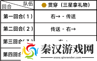 蔚蓝档案第四章困难4