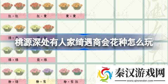 桃源深处有人家绮遇商会花种怎么玩